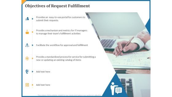 Objectives Of Request Fulfillment Ppt Pictures Gridlines PDF