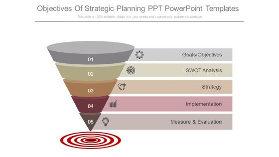 Objectives Of Strategic Planning Ppt Powerpoint Templates