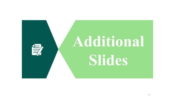 Obstacles And Solutions Ppt PowerPoint Presentation Complete Deck With Slides