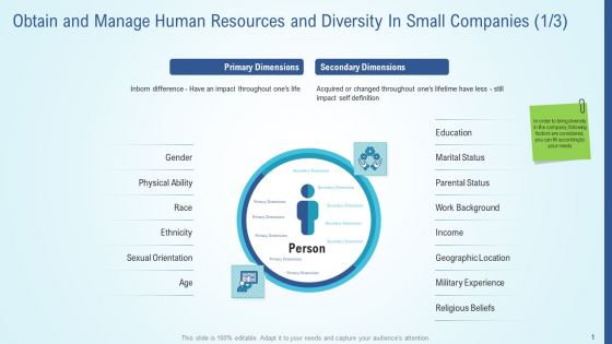 Obtain And Manage Human Resources And Diversity In Small Companies Icon Elements PDF