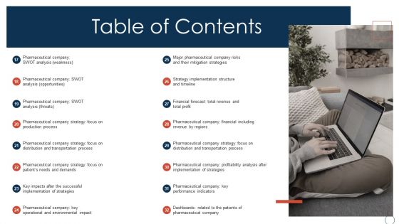 Obtaining Sustainability Growing Pharmaceutical Organization Table Of Contents Ideas PDF