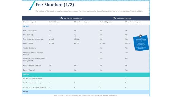Occasion Planning Firm Overview Fee Structure Day Ppt Layouts Infographic Template PDF