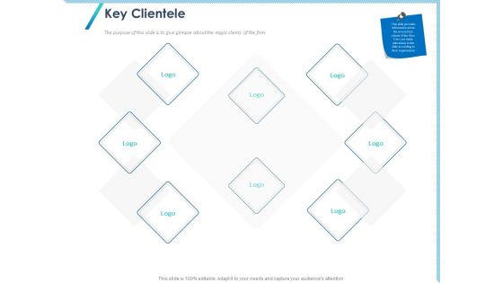 Occasion Planning Firm Overview Key Clientele Ppt Background Designs PDF
