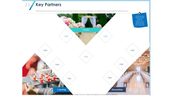 Occasion Planning Firm Overview Ppt PowerPoint Presentation Complete Deck With Slides