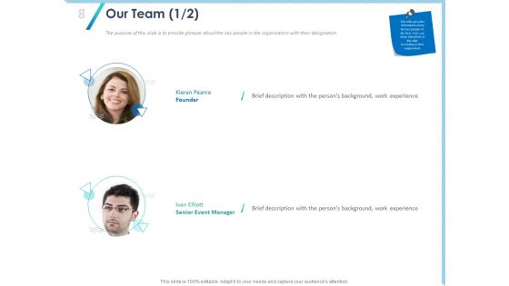 Occasion Planning Firm Overview Ppt PowerPoint Presentation Complete Deck With Slides