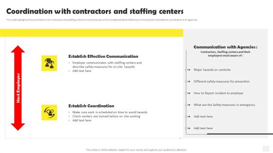 Occupational Health And Safety At Workplace Coordination With Contractors Formats PDF Occupational Health And Safety At Workplace Coordination With Contractors Formats PDF