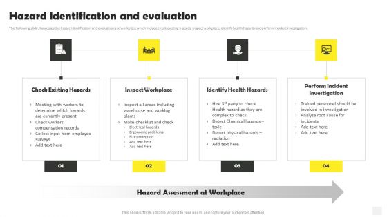 Occupational Health And Safety At Workplace Hazard Identification And Evaluation Infographics PDF