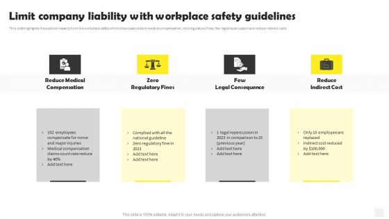 Occupational Health And Safety At Workplace Limit Company Liability With Workplace Sample PDF