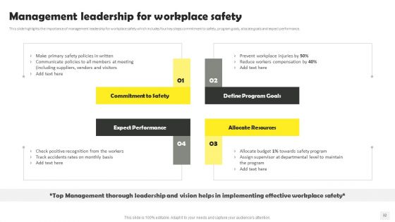 Occupational Health And Safety At Workplace Ppt PowerPoint Presentation Complete Deck With Slides