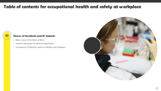 Occupational Health And Safety At Workplace Ppt PowerPoint Presentation Complete Deck With Slides