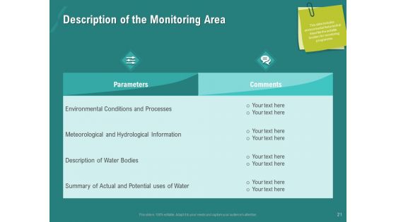 Ocean Water Supervision Ppt PowerPoint Presentation Complete Deck With Slides