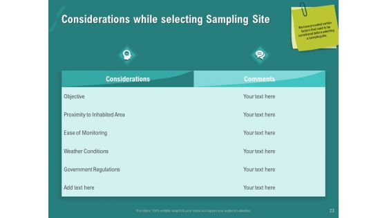 Ocean Water Supervision Ppt PowerPoint Presentation Complete Deck With Slides