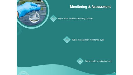 Ocean Water Supervision Ppt PowerPoint Presentation Complete Deck With Slides