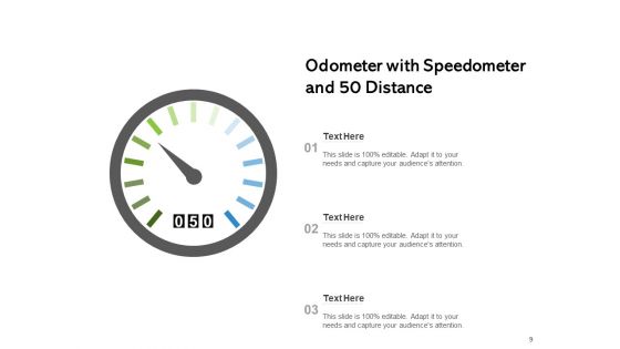 Odograph Scrolling Meter Speed Ppt PowerPoint Presentation Complete Deck