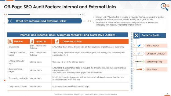 Off Page SEO Audit Parameters Training Ppt