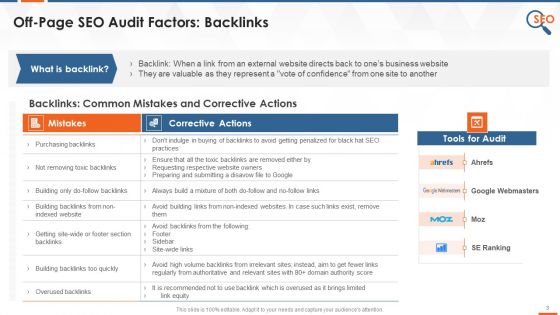 Off Page SEO Audit Parameters Training Ppt