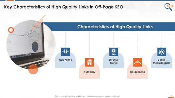 Off Page SEO Types And Link Building Training Ppt