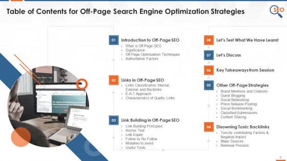 Off Page Search Engine Optimization Strategies Training Deck On SEO Training Ppt