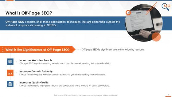 Off Page Search Engine Optimization Strategies Training Deck On SEO Training Ppt