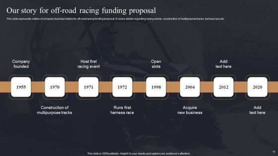 Off Road Racing Funding Proposal Ppt PowerPoint Presentation Complete Deck With Slides