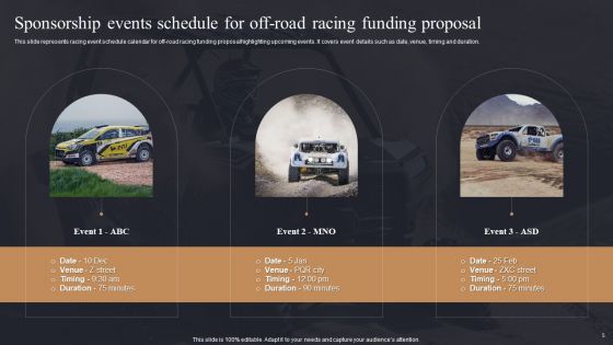 Off Road Racing Funding Proposal Ppt PowerPoint Presentation Complete Deck With Slides