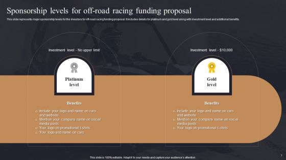 Off Road Racing Funding Proposal Ppt PowerPoint Presentation Complete Deck With Slides