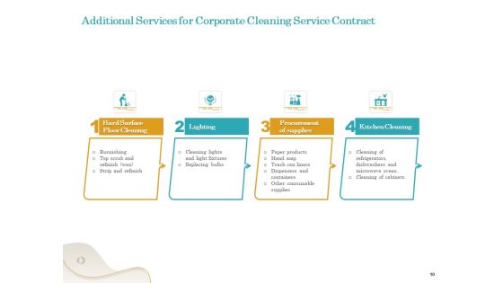 Office Cleaning Service Proposal Template Ppt PowerPoint Presentation Complete Deck With Slides