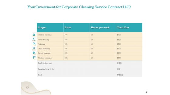 Office Cleaning Service Proposal Template Ppt PowerPoint Presentation Complete Deck With Slides