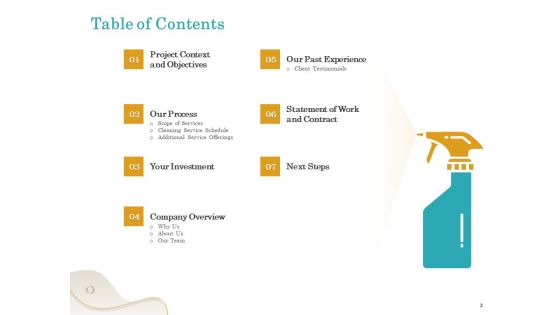 Office Cleaning Service Proposal Template Ppt PowerPoint Presentation Complete Deck With Slides