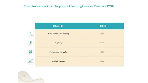Office Cleaning Service Your Investment For Corporate Cleaning Contract Ppt Icon Topics PDF