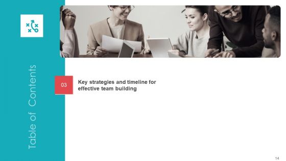 Official Team Collaboration Plan Ppt PowerPoint Presentation Complete Deck With Slides