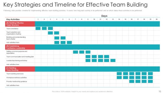 Official Team Collaboration Plan Ppt PowerPoint Presentation Complete Deck With Slides