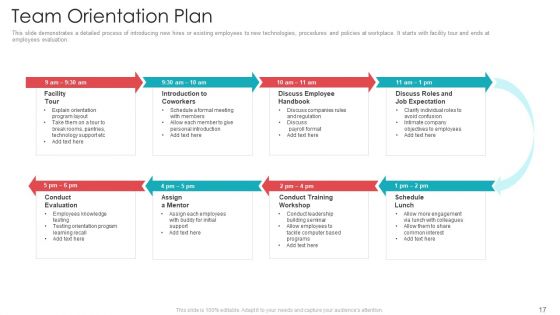 Official Team Collaboration Plan Ppt PowerPoint Presentation Complete Deck With Slides