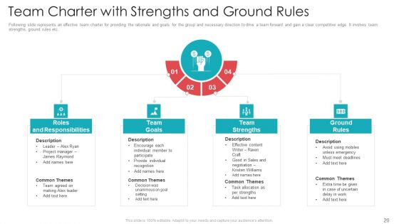 Official Team Collaboration Plan Ppt PowerPoint Presentation Complete Deck With Slides