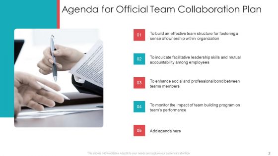 Official Team Collaboration Plan Ppt PowerPoint Presentation Complete Deck With Slides