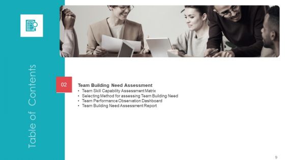Official Team Collaboration Plan Ppt PowerPoint Presentation Complete Deck With Slides