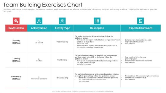 Official Team Collaboration Plan Team Building Exercises Chart Clipart PDF