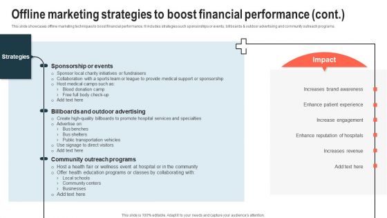 Offline Marketing Strategies To Boost Financial Performance Graphics PDF