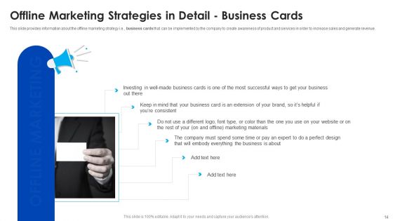 Offline Marketing Strategy Deployment To Raise Brand Awareness And Retain Existing Customers Ppt PowerPoint Presentation Complete With Slides