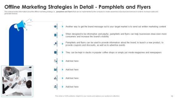 Offline Marketing Strategy Deployment To Raise Brand Awareness And Retain Existing Customers Ppt PowerPoint Presentation Complete With Slides