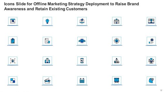 Offline Marketing Strategy Deployment To Raise Brand Awareness And Retain Existing Customers Ppt PowerPoint Presentation Complete With Slides