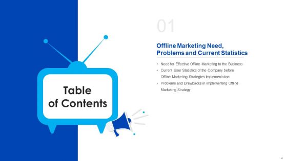 Offline Marketing Strategy Deployment To Raise Brand Awareness And Retain Existing Customers Ppt PowerPoint Presentation Complete With Slides