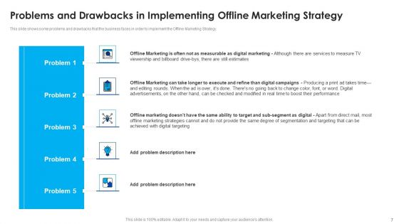 Offline Marketing Strategy Deployment To Raise Brand Awareness And Retain Existing Customers Ppt PowerPoint Presentation Complete With Slides