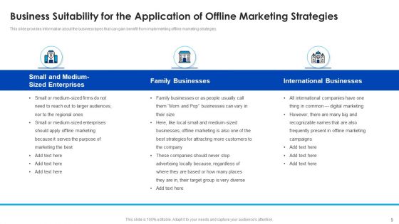Offline Marketing Strategy Deployment To Raise Brand Awareness And Retain Existing Customers Ppt PowerPoint Presentation Complete With Slides