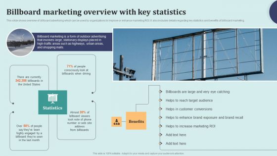 Offline Marketing Techniques To Elevate Brand Visibility Billboard Marketing Overview Formats PDF