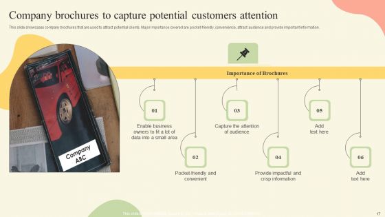 Offline Media Channel Analysis Ppt PowerPoint Presentation Complete Deck With Slides