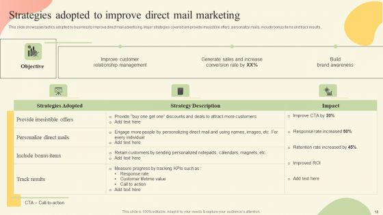 Offline Media Channel Analysis Ppt PowerPoint Presentation Complete Deck With Slides