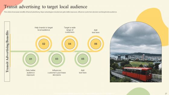 Offline Media Channel Analysis Ppt PowerPoint Presentation Complete Deck With Slides