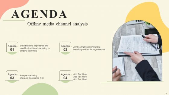 Offline Media Channel Analysis Ppt PowerPoint Presentation Complete Deck With Slides