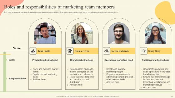 Offline Media Channel Analysis Ppt PowerPoint Presentation Complete Deck With Slides